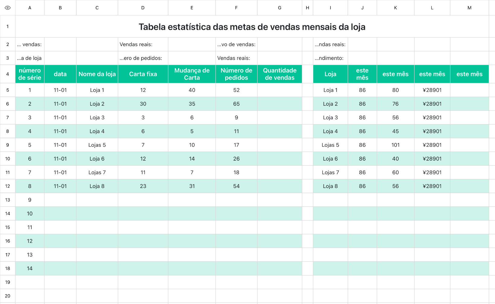 Tabela estatística das metas de vendas mensais da loja